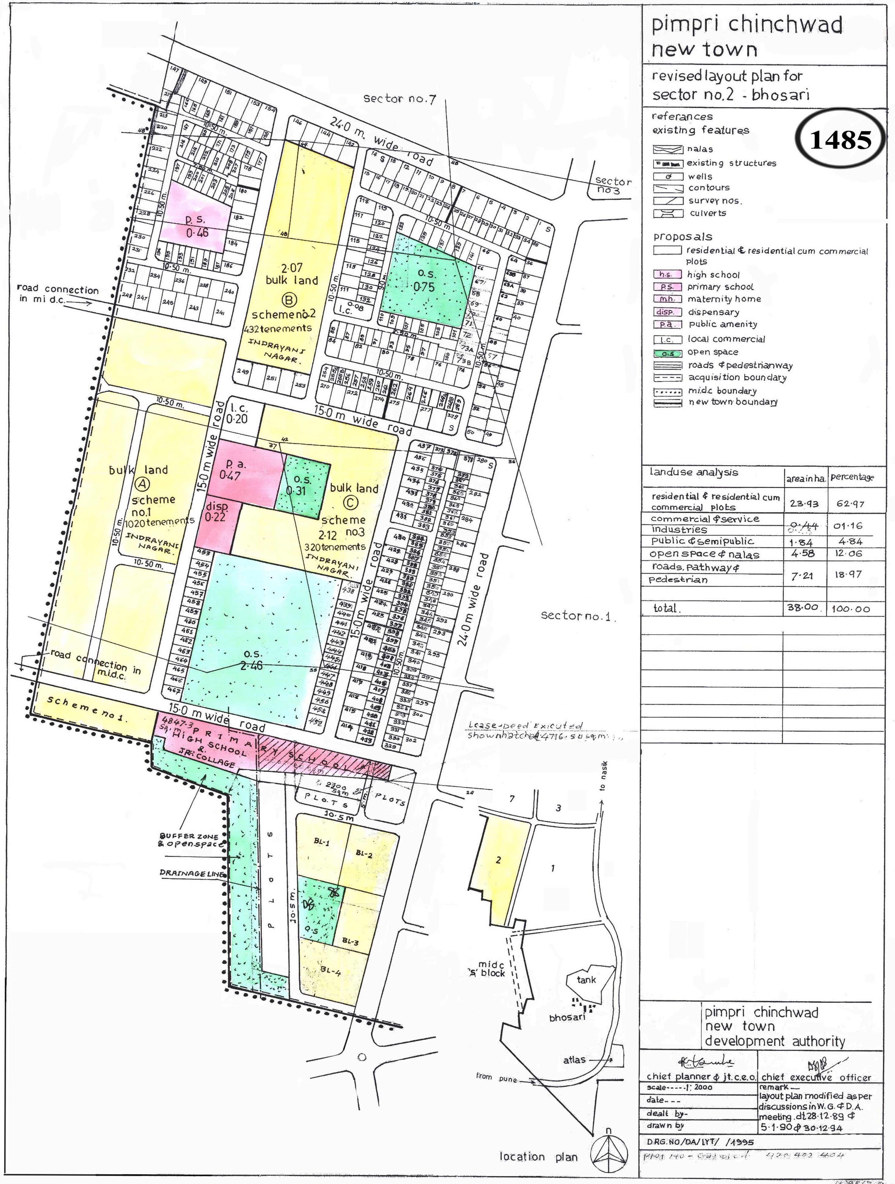 PCMC | Town Planning