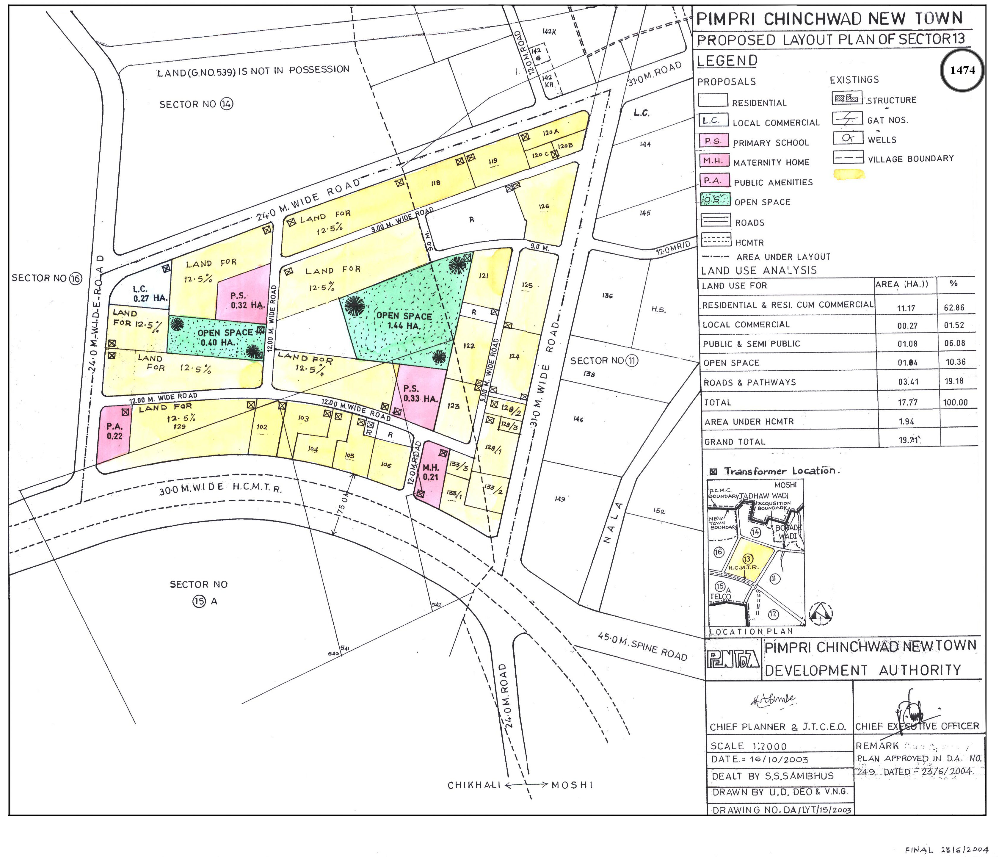 PCMC | Town Planning